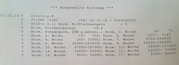 Bluttest Ablesen Schwangerschaft Bluttest Ablesen Schwangerschaft