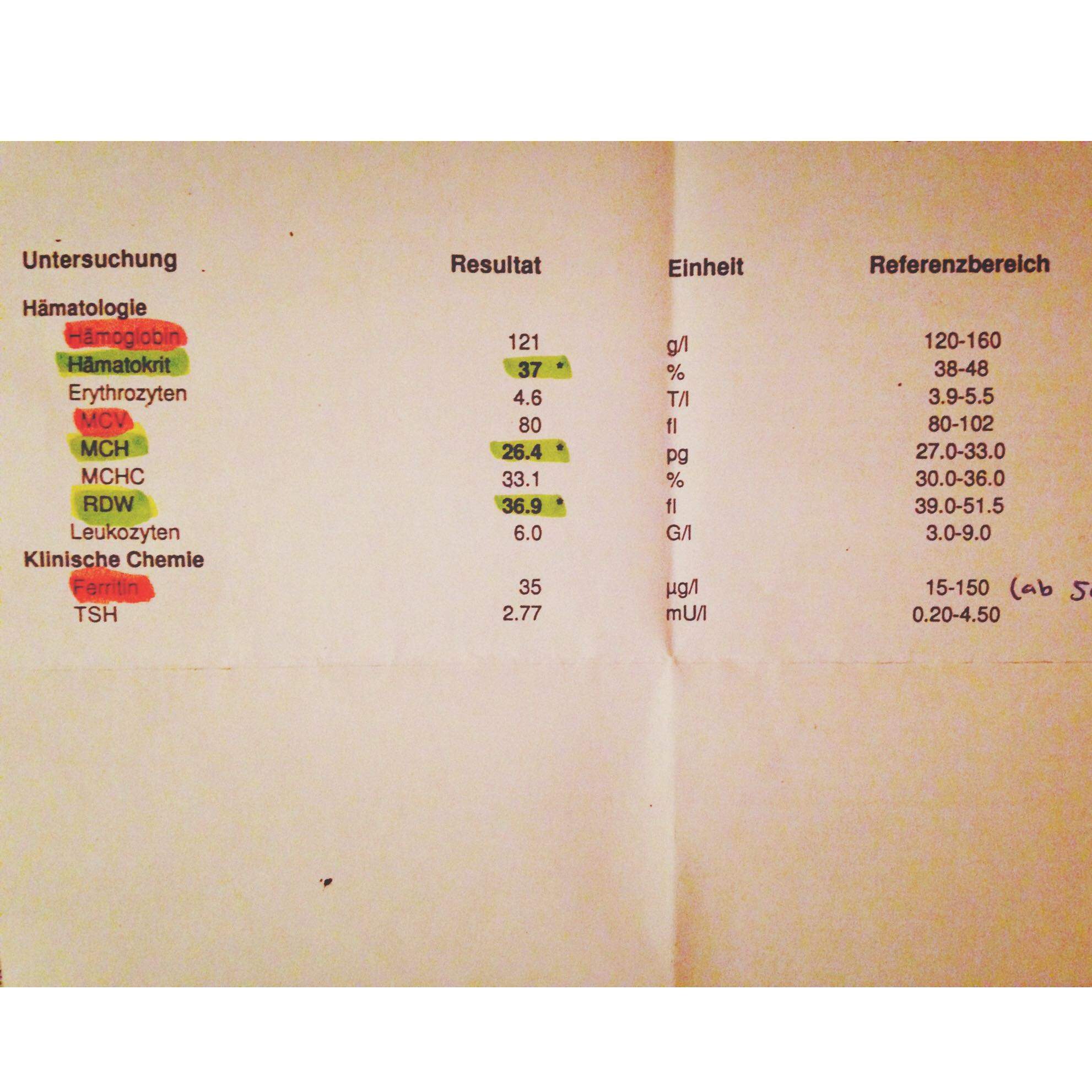 Bluttest Ergebnisse Hilfe :O? (Blut, Ergebniss, haematologie)