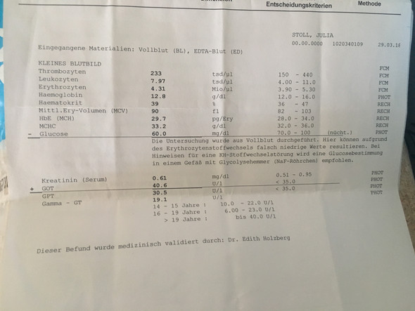 Blutwert Leber Ok Medizin Blutwerte Leberwerte Blutwert Leber Ok Medizin Blutwerte Leberwerte