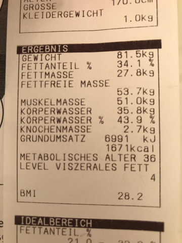 Bmi Kennt Sich Jemand Aus Gesundheit Sport Und Fitness Gewicht
