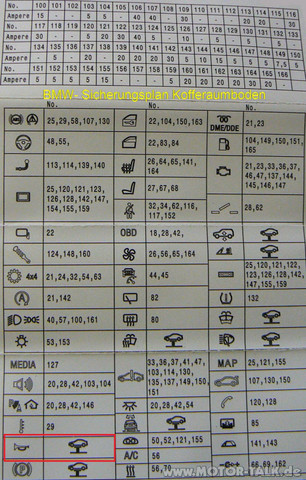 Bmw 1er E87 Heckscheibenwischer Sicherung Defekt Computer Technik Technologie