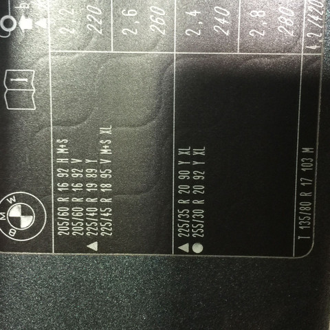 Bmw F30 3d Maximale Radbreite Auto Kfz Reifen