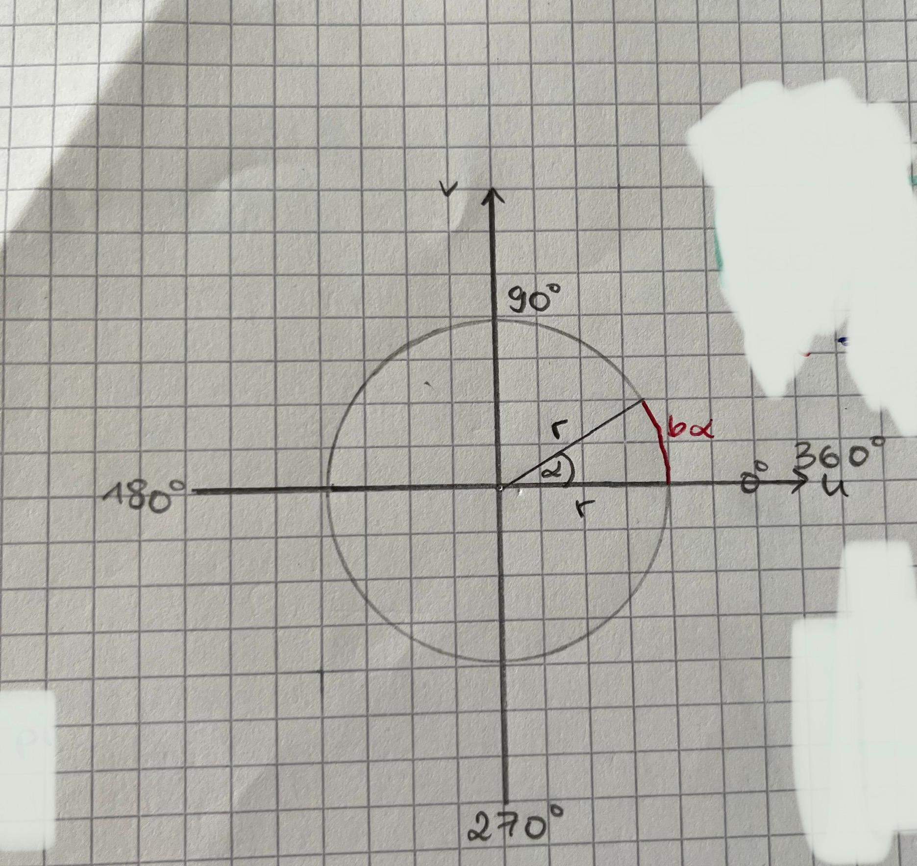 Bogenmaß und Gradmaß mit Tabelle berechnen? (Mathematik, Funktion, Formel)