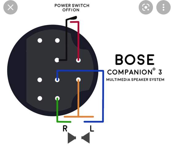Bose companion 3 serie 2, 9 Pin Stecker Belegung ?