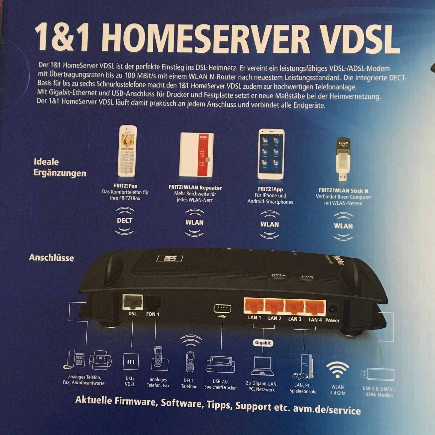 Brauche dringend Hilfe beim anschließen der Telefone und des Fax Geräts im Fritz!Box 7362 SL ...