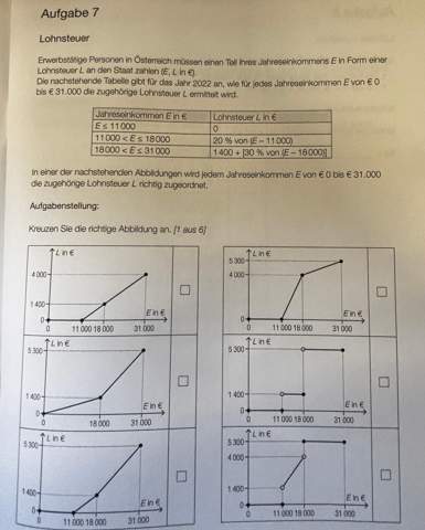 - (Mathematik, rechnen, Funktion)