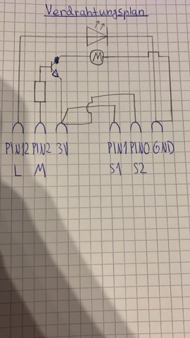 - (Computer, Technik, Technologie)