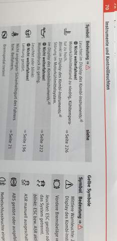 - (Technik, Technologie, Auto)