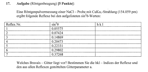 Bravaisgitter Bestimmen Physik Chemie