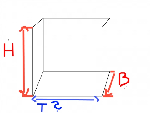 Was ist Tiefe? (Bedeutung, Maße, tief)