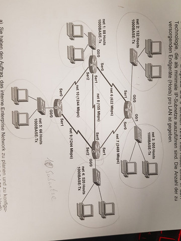Broadcast und IP-Adresse mit Host berechnen? (Computer ...