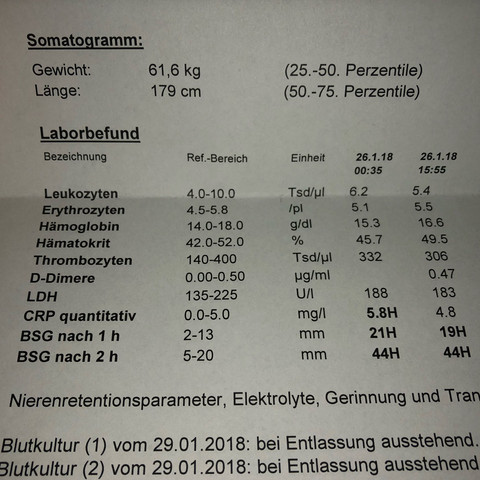 Bsg Blutwerte Gesundheit Und Medizin Medizin Krankheit Bsg Blutwerte Gesundheit Und Medizin Medizin Krankheit