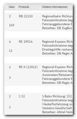 Berlin Verkehrs Presseschau Und Informationen Februar 2014