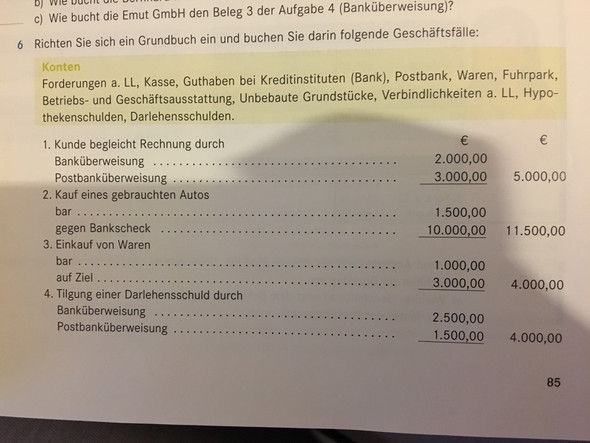Buchungssatze Ins Grundbuch Eintragen Buchungssaetze
