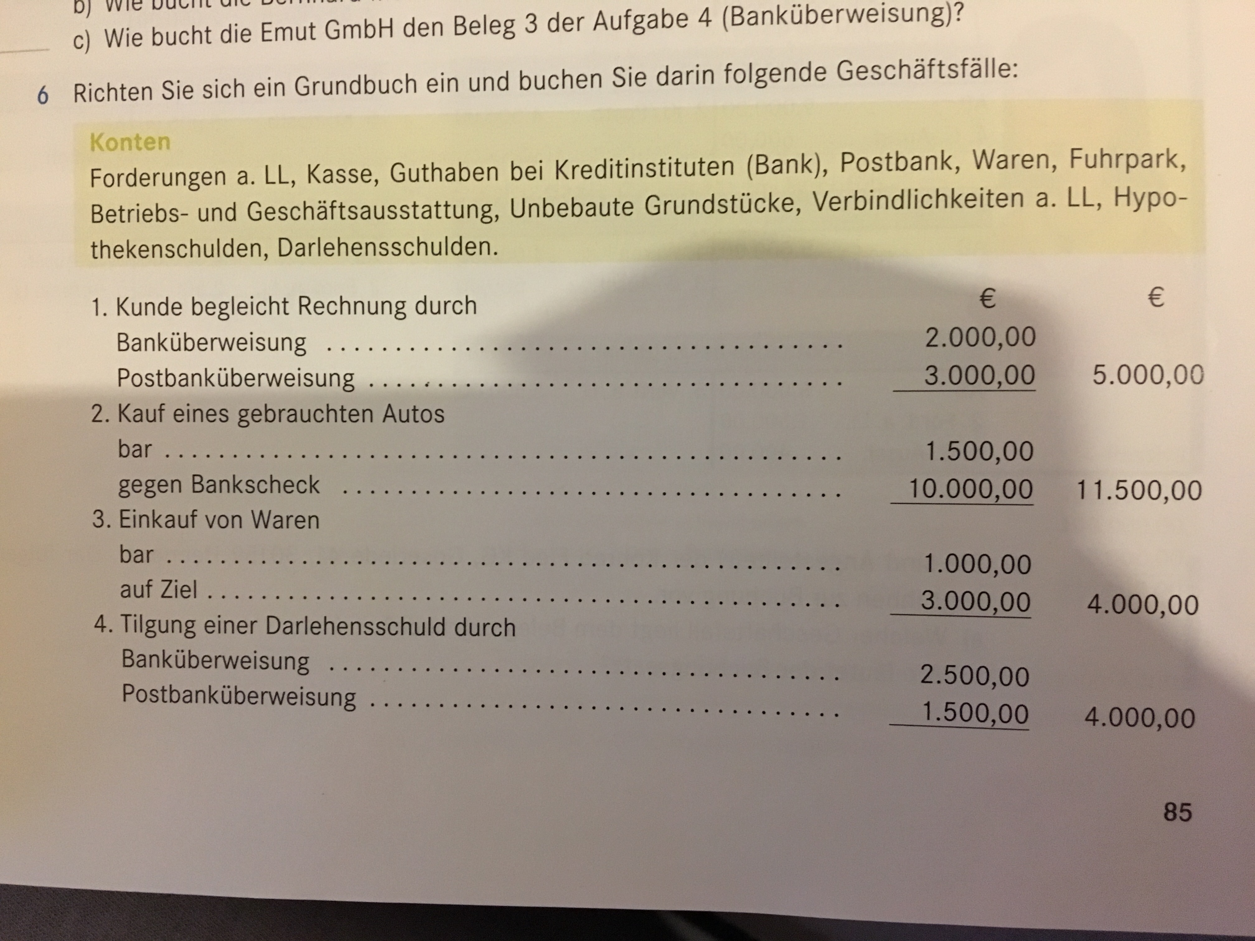 31+ Sprueche fuers handy kostenlos , Buchungssätze ins Grundbuch eintragen? (buchungssaetze)