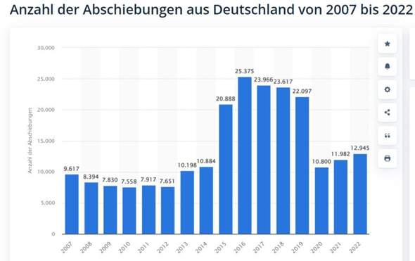 Bild zum Beitrag