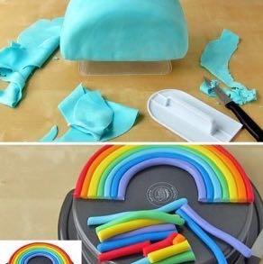 Das ist das schrille Kunststück:) - (backen, Kuchen, Maße)