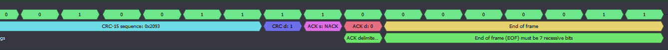 CAN Receive Logic-Analyzer? (Mikrocontroller, SBC, CAN-BUS)