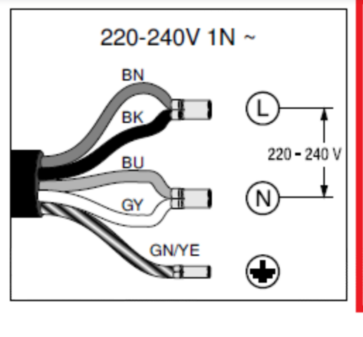 Ceranfeld Induktionskochfeld anschließen? (Technik, Technologie, Küche)