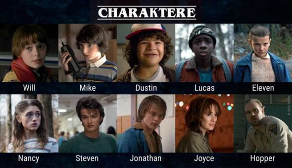 Charaktere Von Stranger Things Serie Filme Und Serien Netflix