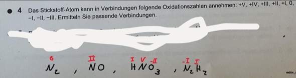 Chemie , Oxidationszahlen?
