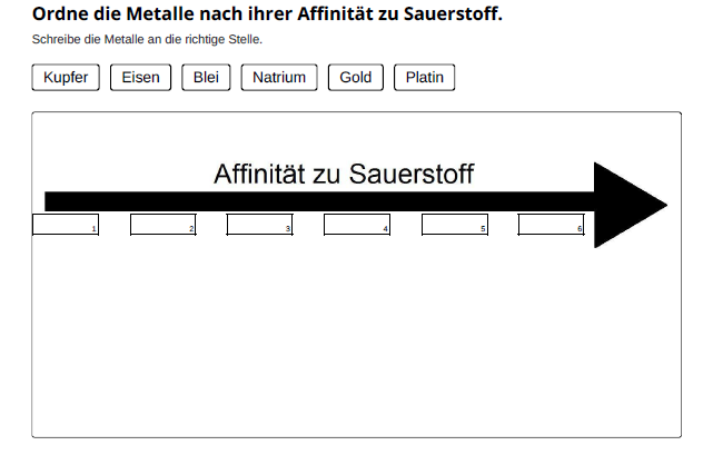 Chemie Affinität zu Sauerstoff?