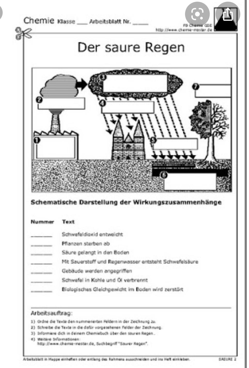 Chemie Arbeitsblatt Lösung? (Schule, Chemieunterricht, Dankeschön)