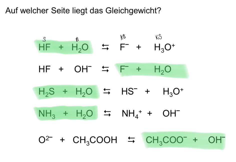 Reaktionsgleichung Magnesium Und Salzsäure Chemie Aufgabe Säure/Basen? (Chemieunterricht, Reaktionsgleichung