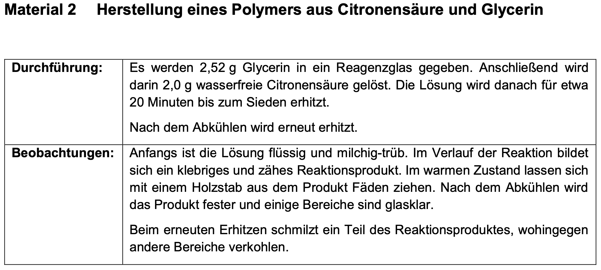 Chemie Abi Aufgaben Mit Lösungen