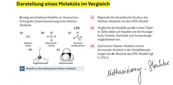 Chemie Darstellung Eines Molek ls Im Vergleich Reaktion Atom chemie-darstellung-eines-molek-ls-im-vergleich-reaktion-atom