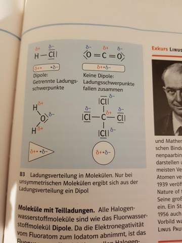 Chemie: Elektronegativität und Dipole? (Schule, Physik ...
