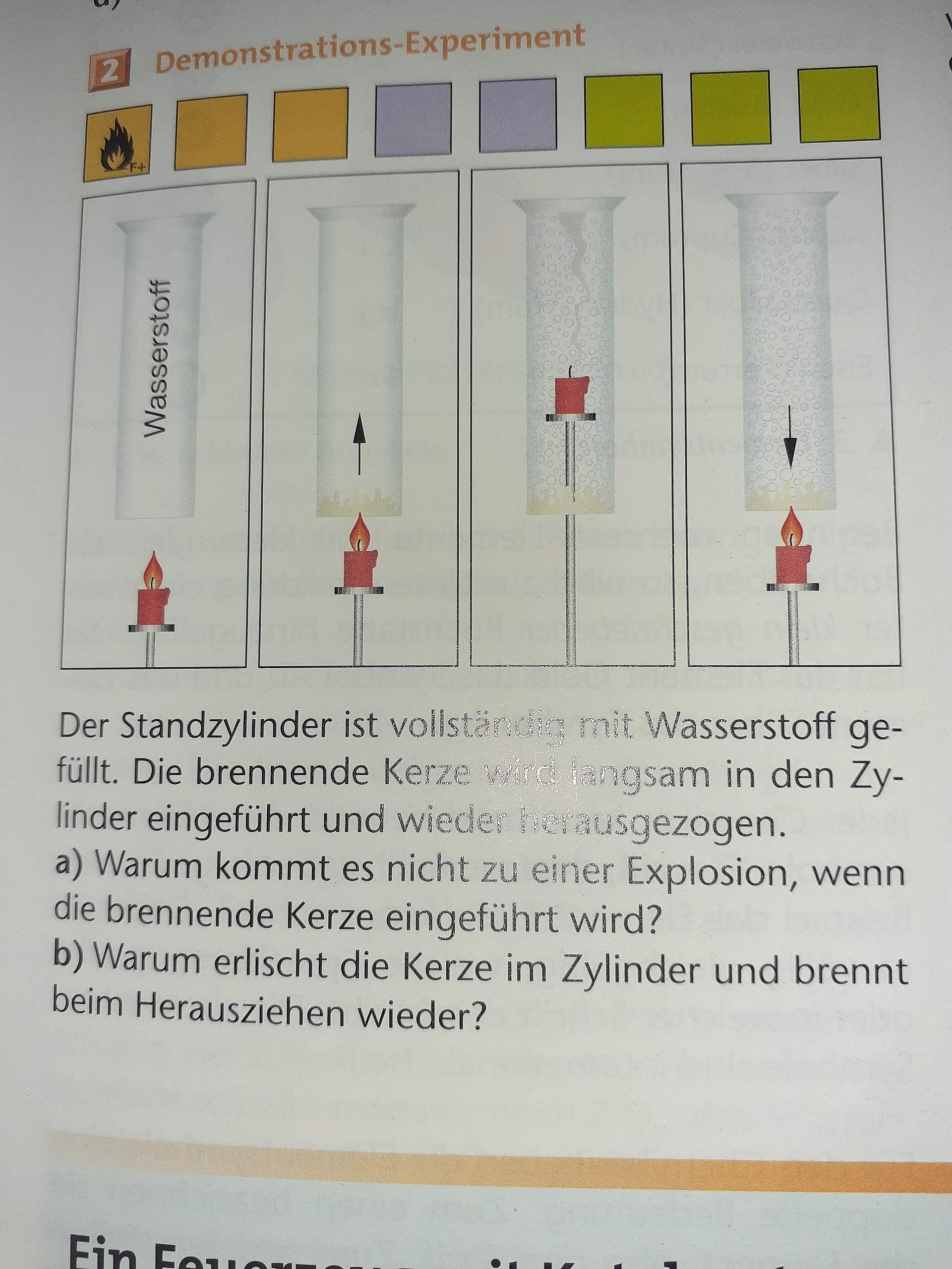 wasserstoff experiment schule