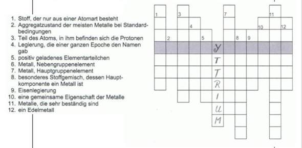 chemische verbindung kreuzwortratsel