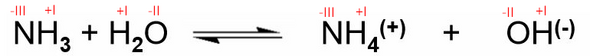 - (Schule, Chemie, redoxreaktion)