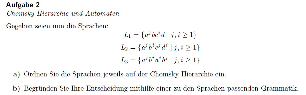 Chomsky Grammatik Theoretische Informatik? (formale Sprachen)