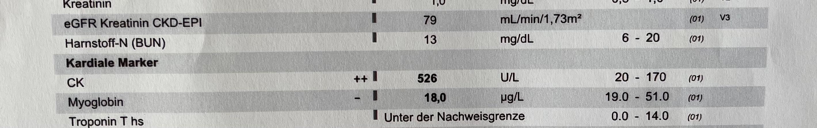 Ck Wert Welchen Arzt Gesundheit Und Medizin Auto Ck Wert Welchen Arzt Gesundheit Und Medizin Auto