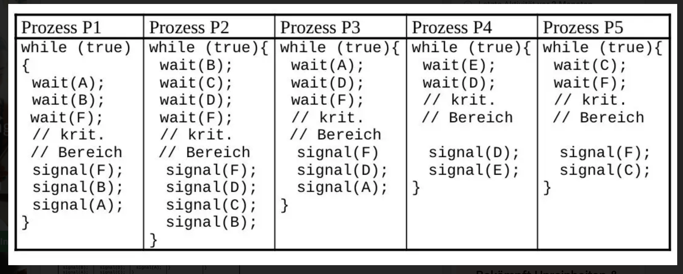 Code Informatik Codeanalyse mit Semaphoren und Deadlockerkennung? (Informatik, Pseudocode)