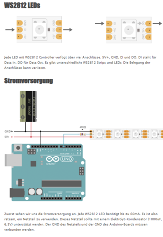 Controller und PSU für 2 Meter 144 led/m Projekt (WS2812B 5050),  evtl. ArduinoUNO R4 u. 70W?