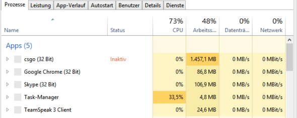 Beim Freeze sieht es so aus - (Games, Technik, csgo)