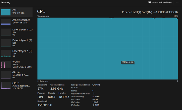CPU Basisgeschwindigkeit auf 0.79GHz? (Prozessor, Intel, CPU-Auslastung)