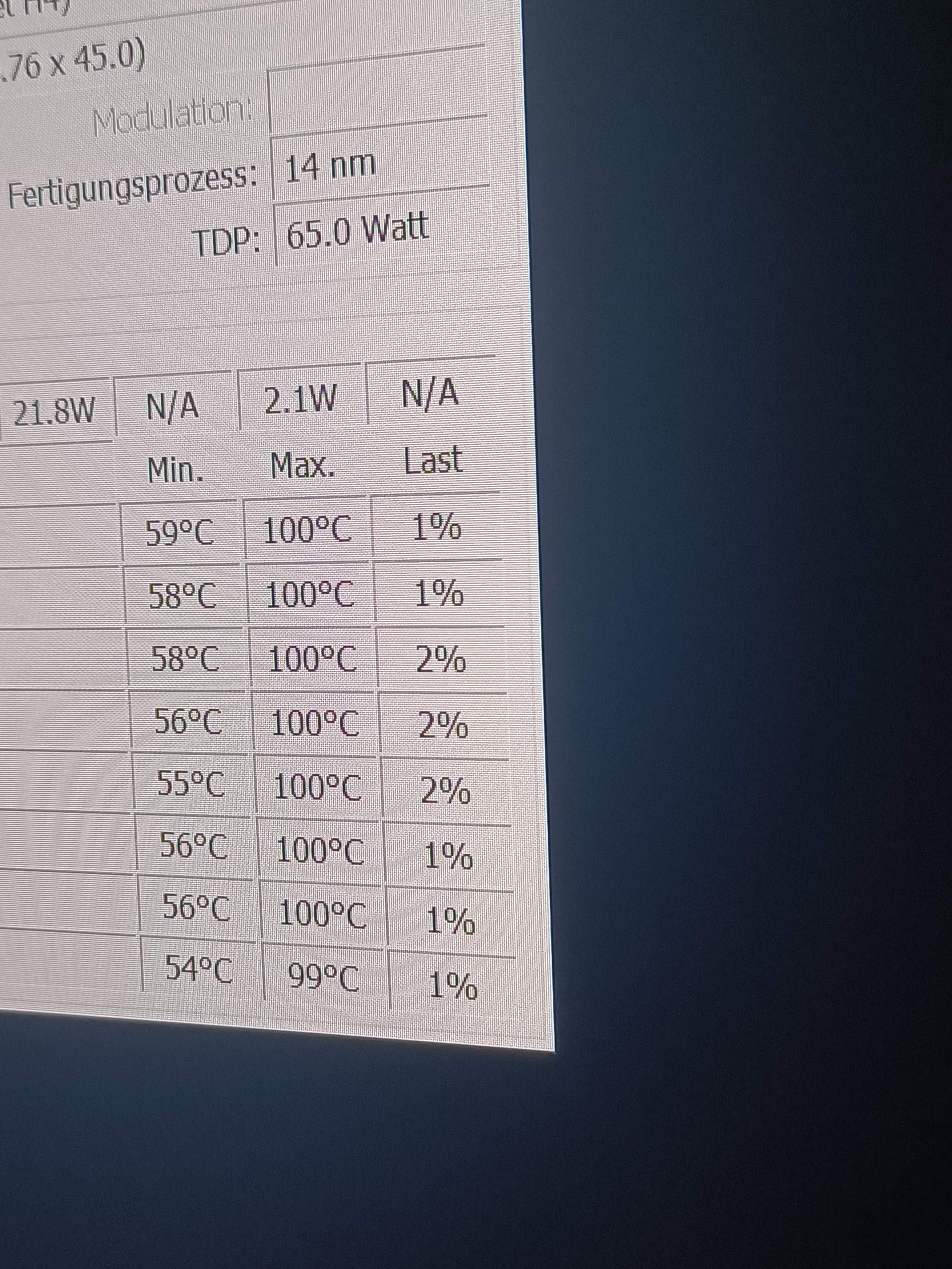 CPU zu heiß? (Gaming PC, Prozessor, GPU)