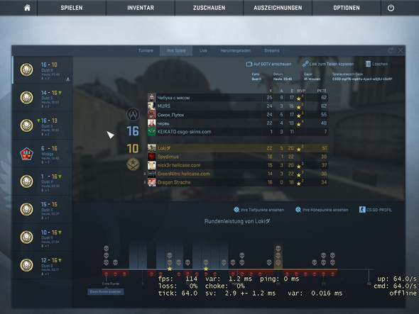 Csgo Rank System? ? (CS:GO)