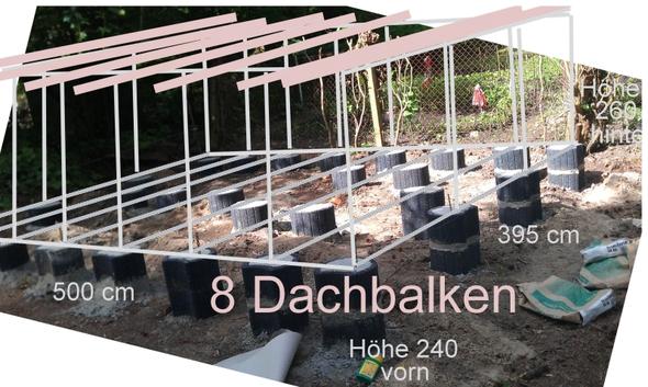 Dachbalken Berechnen Wer Kann Es Garten Bauen Architektur