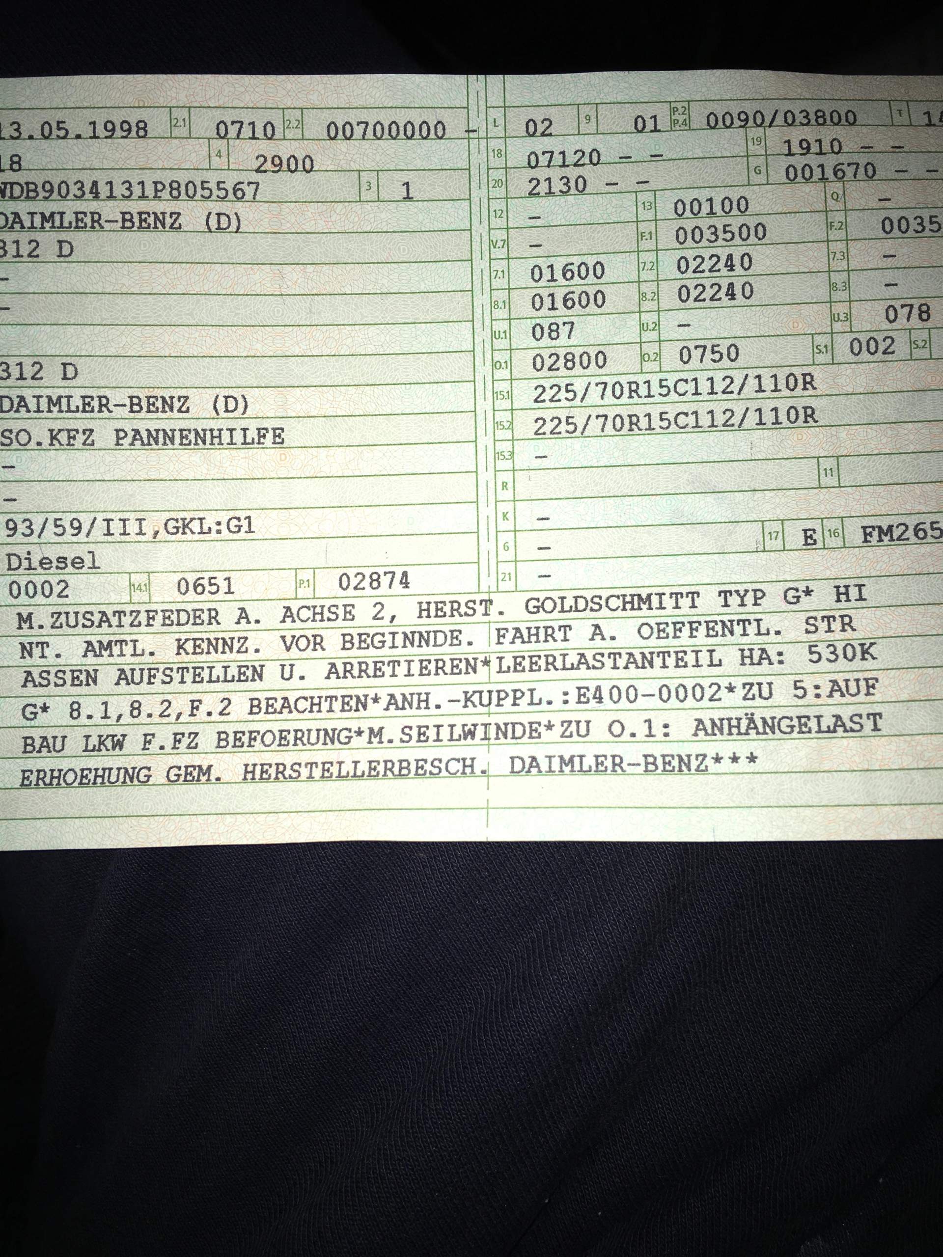 Darf Ich Mit Der Klasse B Dieses Auto Fahren? (Auto Und Motorrad ...