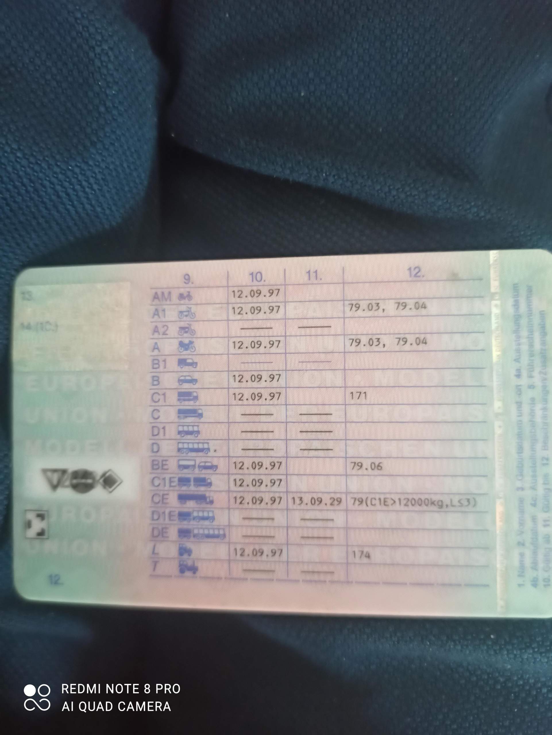 Darf ich mit diese Führerschein 125 Motorrad Fahren? (Auto und Motorrad, Motorradführerschein)