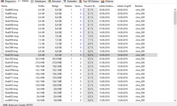 Darf Ich Tmp Dateien Loschen Pc Datei