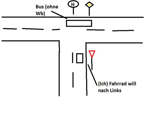 Darf ich, wenn ich aus einer untergeordneter Straße fahren, während an