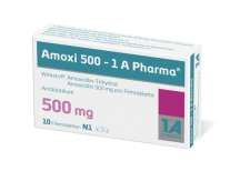 Darf Man Amoxi 500 Antibiotika Zerkleinern Verkleinern Darf Man Amoxi 500 Antibiotika Zerkleinern Verkleinern