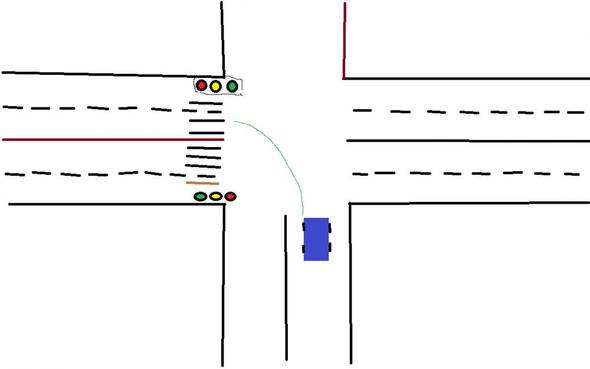 Darf man bei dieser roten Ampel links abbiegen? (Auto, Verkehr