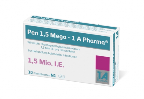 Seroquel Einnahme